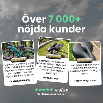 RideLab - Smärtfri och mjuk cykling