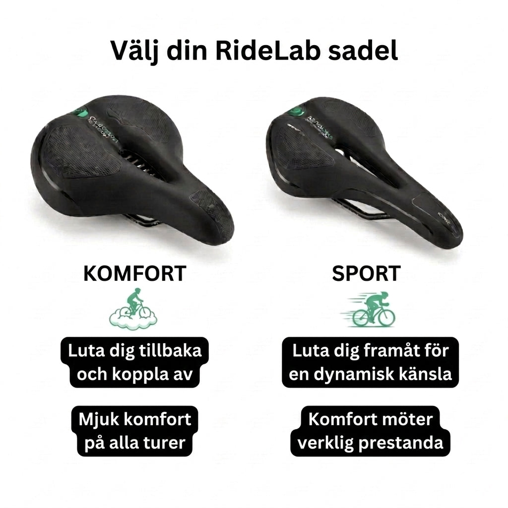 RideLab